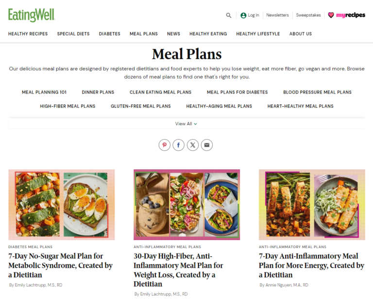 EatingWell