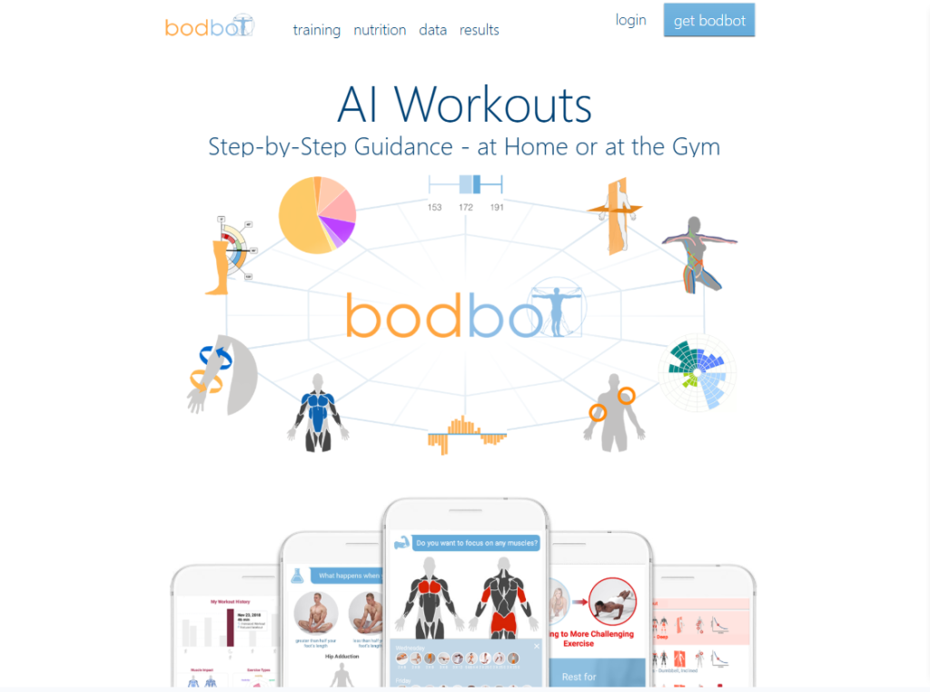 Bodbot, Bodbot App, Bodbot App Review, Bodbot AI Personal Trainer curated by Mr. Healthy & Ms. Exercise